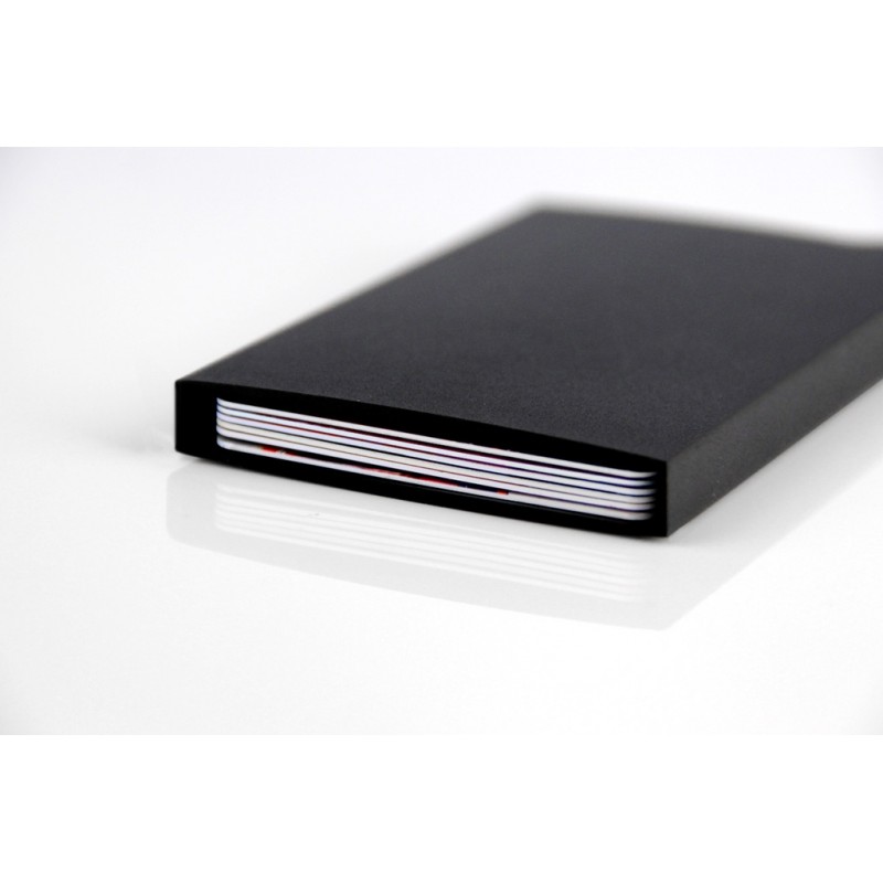 RFID Blocking Card Holder
